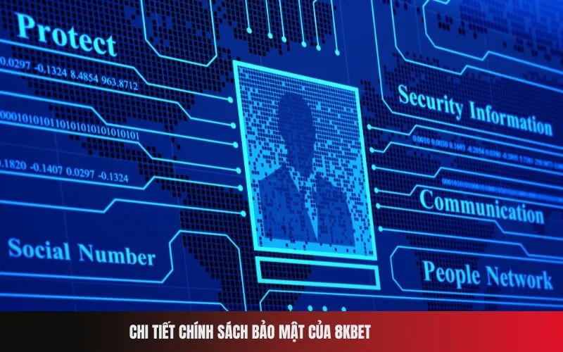 Chi tiết chính sách bảo mật của 8Kbet